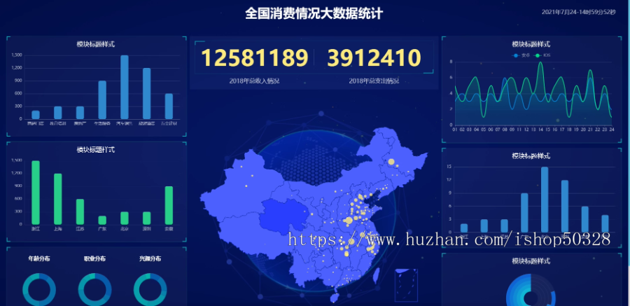 数据大屏开发数据可视化大数据分析图表网站数据分析实时数据监控网站 智慧大屏幕