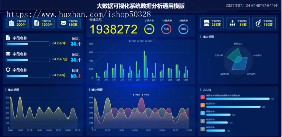 数据大屏开发数据可视化大数据分析图表网站数据分析实时数据监控网站 智慧大屏幕