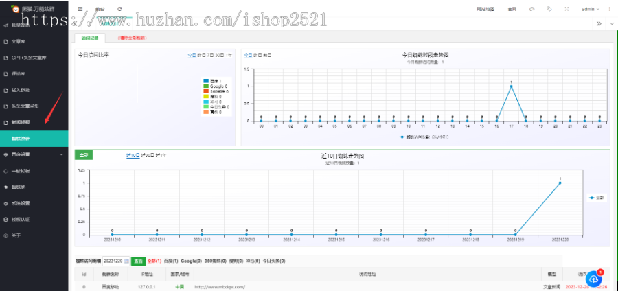 万用站群2024版一键万站批量养站头条GPT版支持泛解析和泛目录
