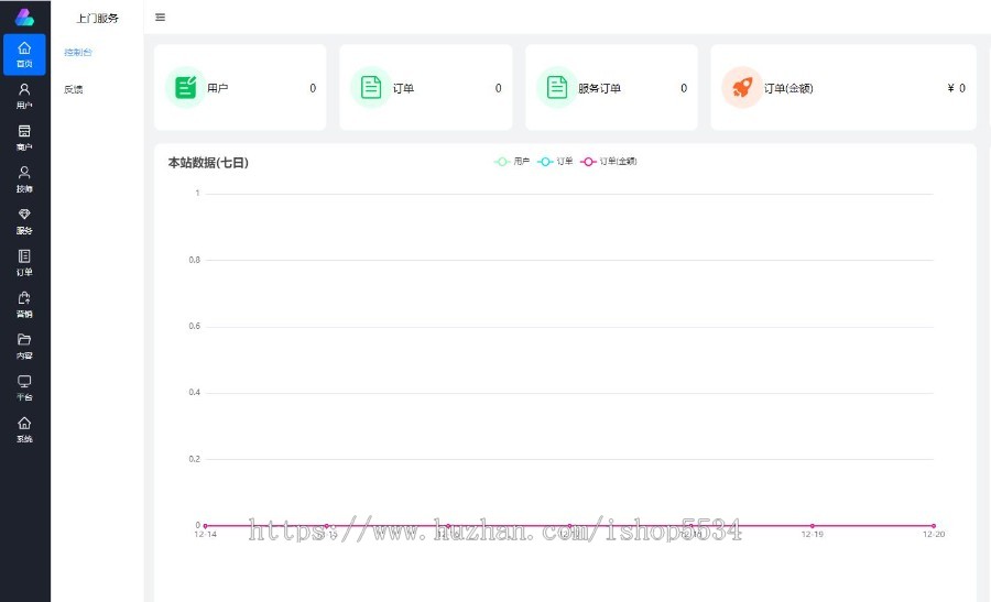 上门服务源码多城市多商户技师入驻 上门推拿预约小程序 正版授权 全开源 亲测