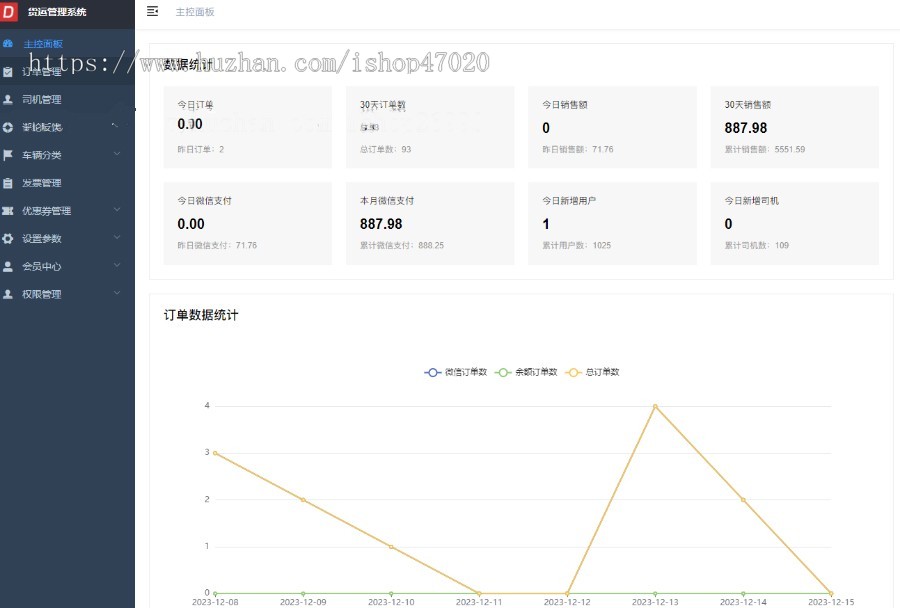 2026仿拉货货运搬家小程序系统跑腿源码