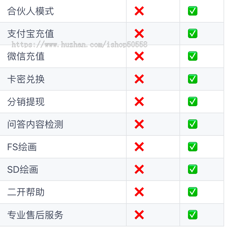 Java版全套AI智能对话应用源码(商业版不含售后)