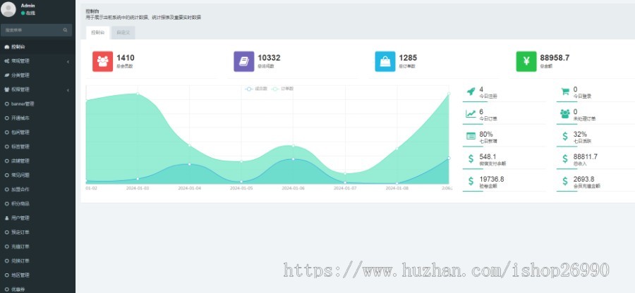 java自助茶室源码 自助茶室 源代码 系统源码