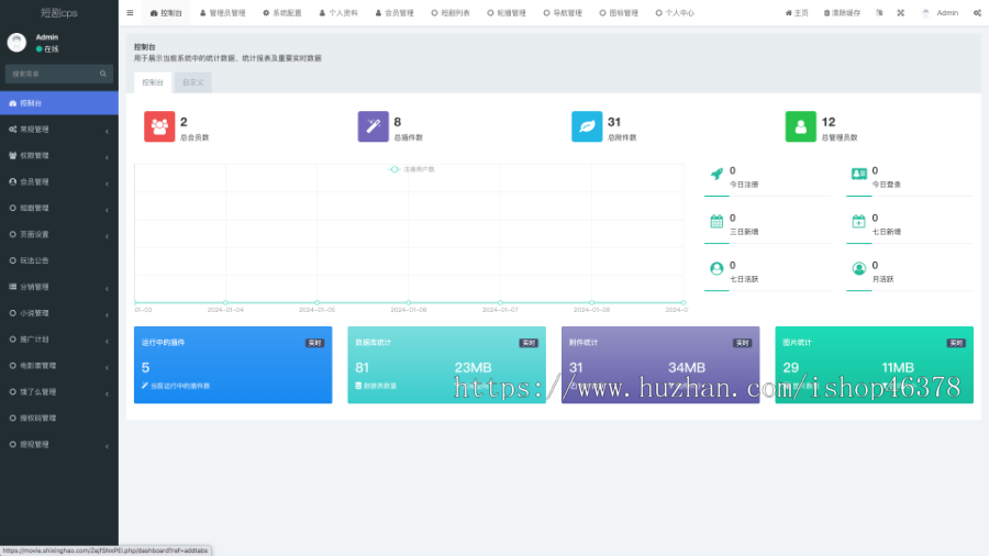 短剧+小说+电影票cps变现系统