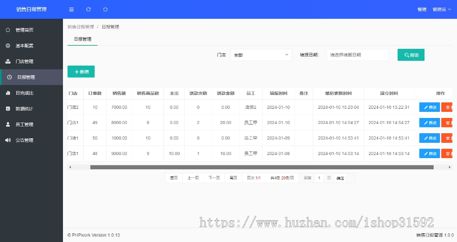 门店销售日报管理系统,任务完成汇报报告提交,统计任务跟踪,php源码