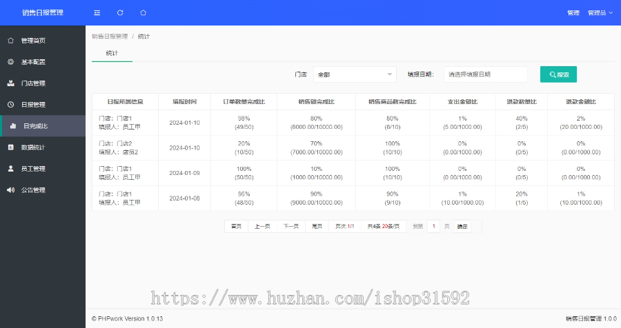门店销售日报管理系统,任务完成汇报报告提交,统计任务跟踪,php源码