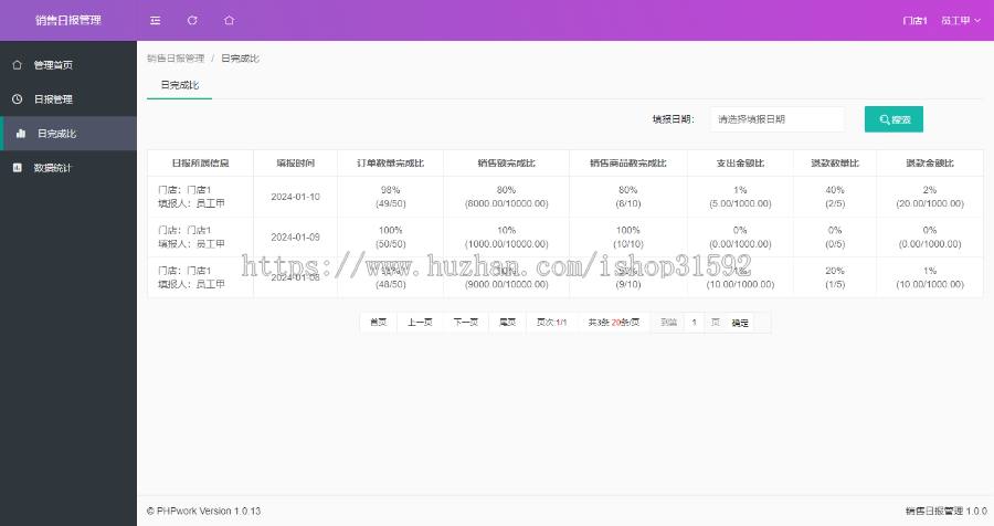 门店销售日报管理系统,任务完成汇报报告提交,统计任务跟踪,php源码