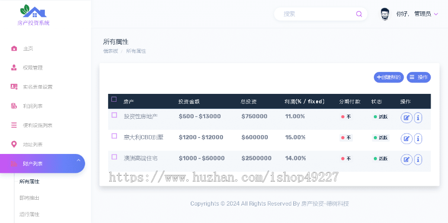 多语言房产投资理财系统