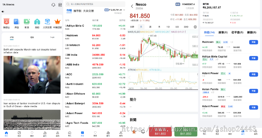 海外股票2024交易/配资股票交易策略/美股港股/新加坡股源码/印度股源码/股票配资