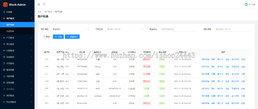 海外股票2024交易/配资股票交易策略/美股港股/新加坡股源码/印度股源码/股票配资