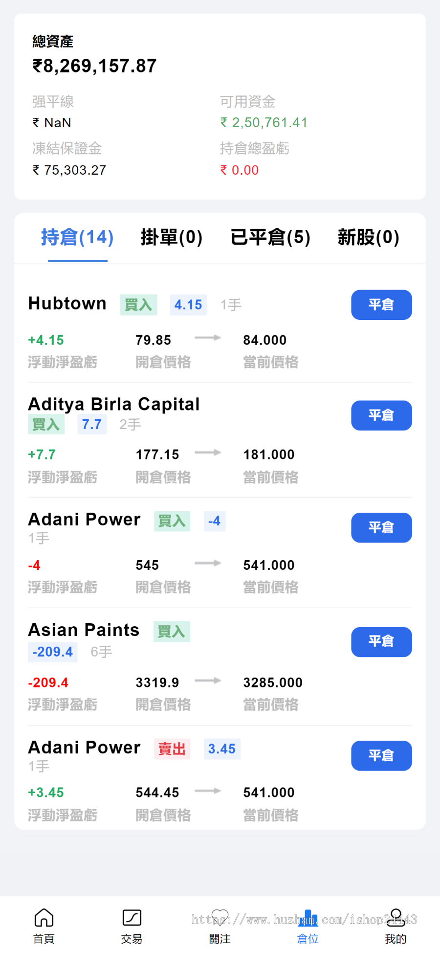 海外股票2024交易/配资股票交易策略/美股港股/新加坡股源码/印度股源码/股票配资