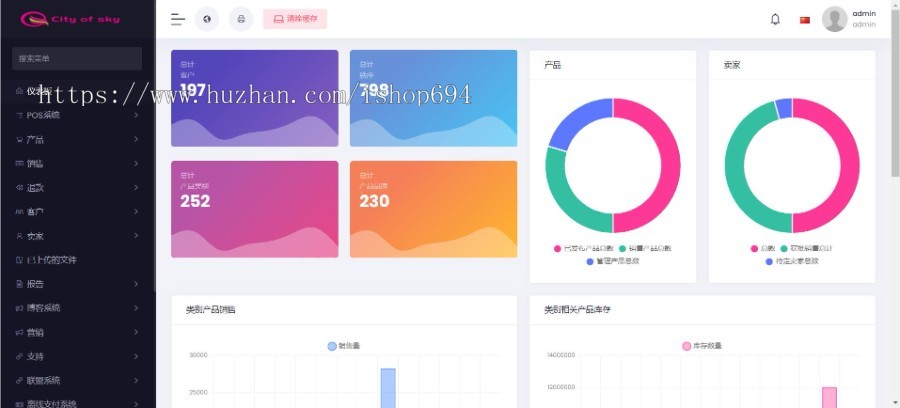 多国语言外贸商城 跨境电商 外贸销售电子商务海外贸易 自适应手机