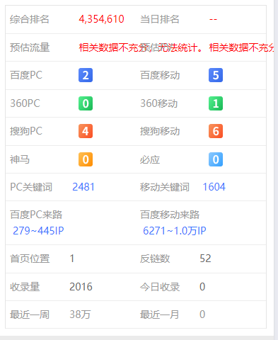 2024新版苹果cms影视泛目录缓存分离TDK描述内容独立缓存大数据高负载