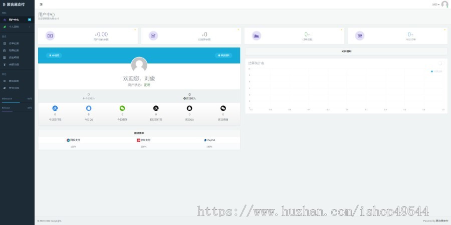 2026运营级易支付系统源码USDT源码支持多通道轮询33支付插件支持微信支付宝官方支付