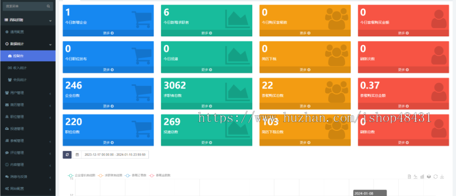 招聘SAAS微信小程序PC端正版开源独立部署源码可二开ThinkPHP企业招聘端人才简历