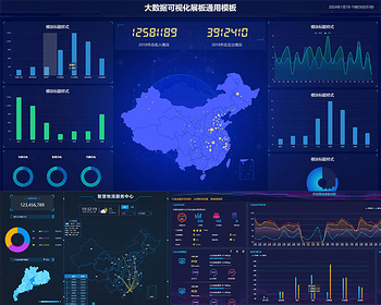 2026新款大屏幕电子沙盘HTML合集源码图表分析HTML网页模版大数据可视化大屏源码