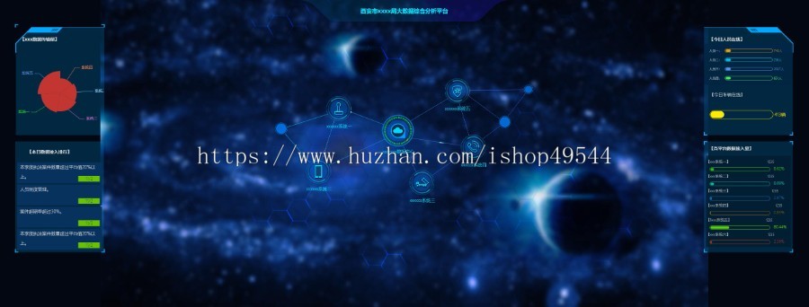 2026新款大屏幕电子沙盘HTML合集源码图表分析HTML网页模版大数据可视化大屏源码