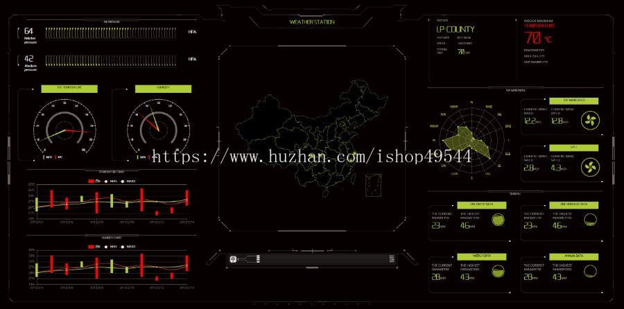 2026新款大屏幕电子沙盘HTML合集源码图表分析HTML网页模版大数据可视化大屏源码
