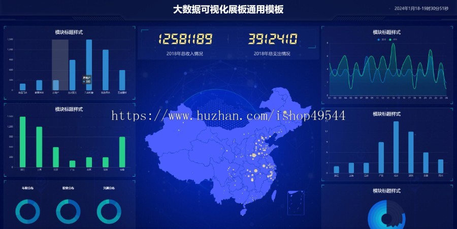 2026新款大屏幕电子沙盘HTML合集源码图表分析HTML网页模版大数据可视化大屏源码