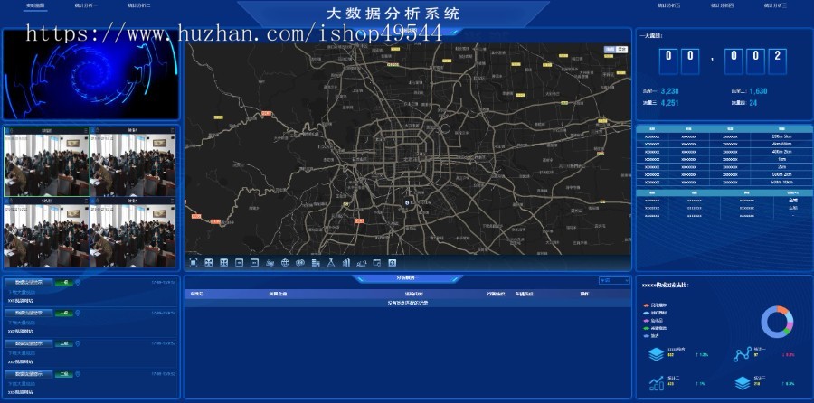 2026新款大屏幕电子沙盘HTML合集源码图表分析HTML网页模版大数据可视化大屏源码