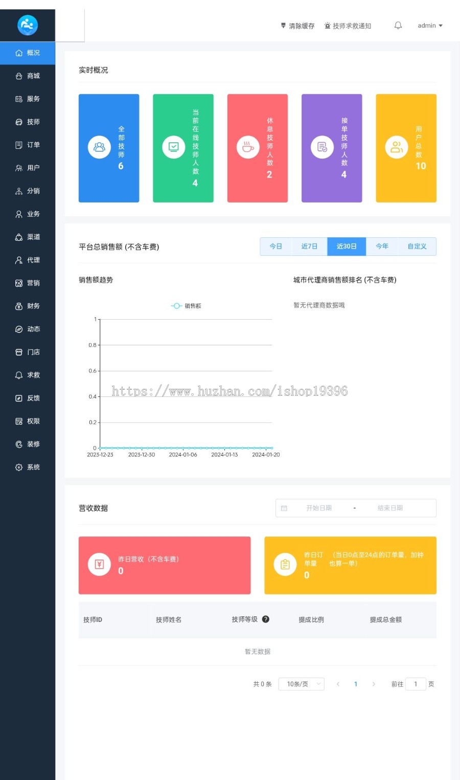 仿东郊到家 全套教程 适配公众号/小程序/APP 同城到家 同城推拿 技师入驻