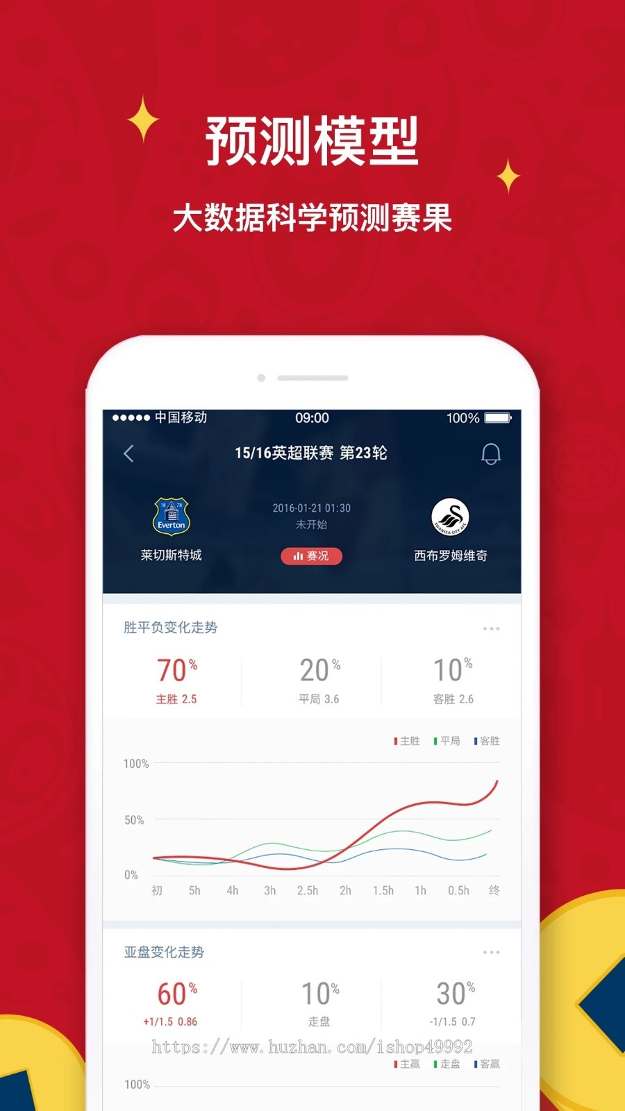 世界杯足篮球NBA比赛电竞球料资讯转播解说系统体育赛事直播原生APP源码搭建二开
