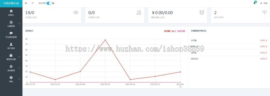(二开优化)众筹系统公益众筹商业众筹仿水滴筹报名活动众筹商品众筹