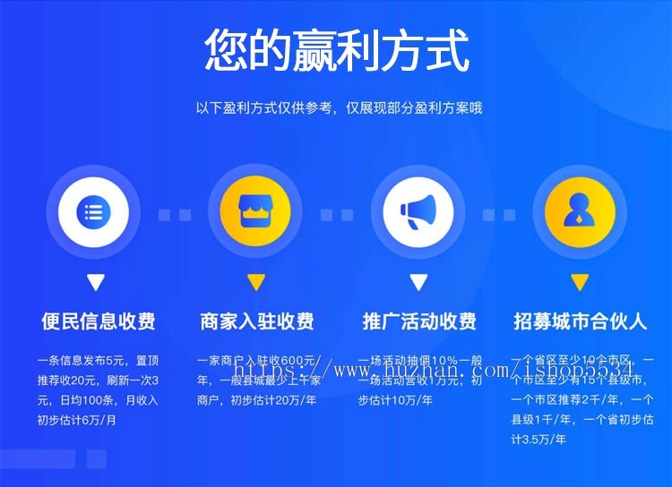 本地同城信息分类小程序系统源码 同城信息生活圈本地商家便民信息平台 亲测