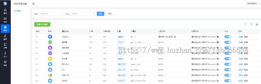 ai论文创作程序 论文写作系统ChatGPT毕业论文写作生成演讲稿文章报告生成 亲测