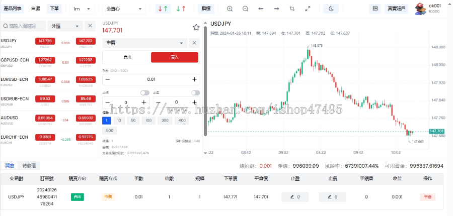 黄金外汇FX6新系统FX6源码程序FX6搭建