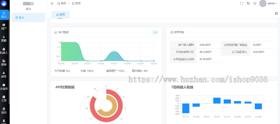 量化区块链APP智能交易机器人一键跟单/防瀑布/网格/趋势/马丁策略软件开发