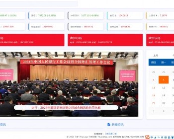 自适应大气时尚满屏财经7货类网站源码上证、深证、沪深300、BTC、美元指数、人民币、