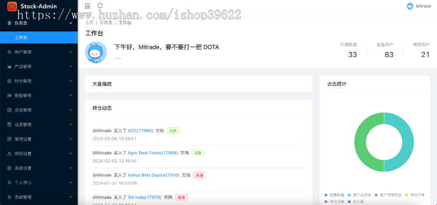2024多语言股票系统/股票配资交易策略/美股源码/印度股/马拉西亚股票源码