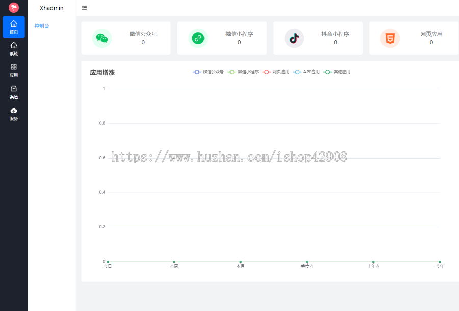 ai论文创作程序 论文写作系统ChatGPT毕业论文写作生成演讲稿文章报告生成 亲测