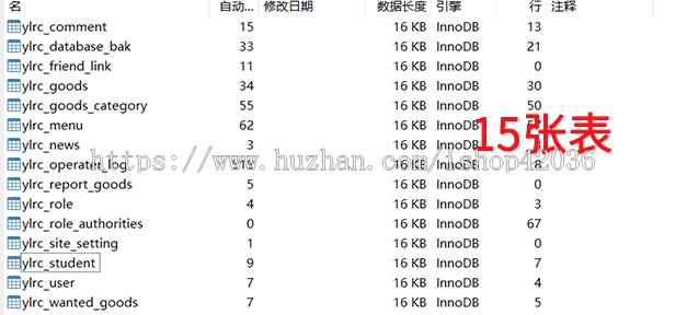 java源码springboot校园二手交易市场javaweb系统源码部署视频