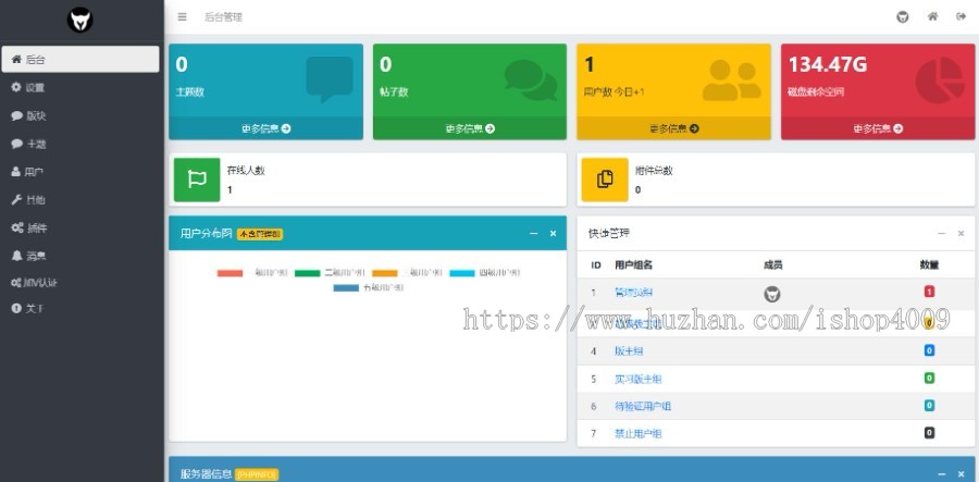 xiuno(修罗)知乎模板二开优化魔板仿网盘资源社–模板加全套插件