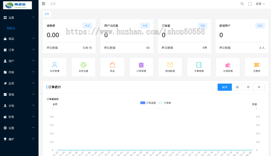 【2024全新版】神点云Java商城系统★重大升级★公众号/h5/小程序全套移动端源码