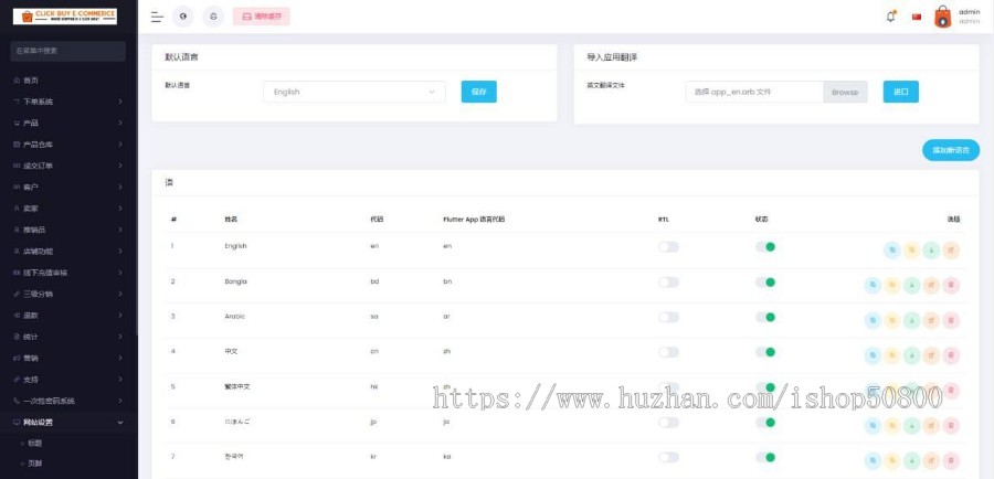 多语言跨境电商|外贸商城系统多语言商谷pro版本跨境电商一键铺货自动定时下单采集商品