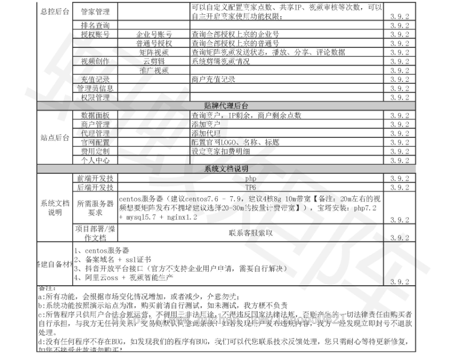 抖音爆店码 抖音饿了么外卖 抖音外卖 探店 抖音团购挂载 抖音扫码转发视频 抖音矩阵系统源码