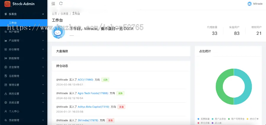 2024多语言股票系统/股票配资交易策略/美股源码/印度股/马拉西亚股票源码