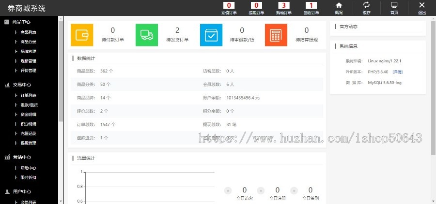 2024年2月多语言电商平台优惠券秒杀拼团限时折扣回收商城一键回收跨境商城外贸商城