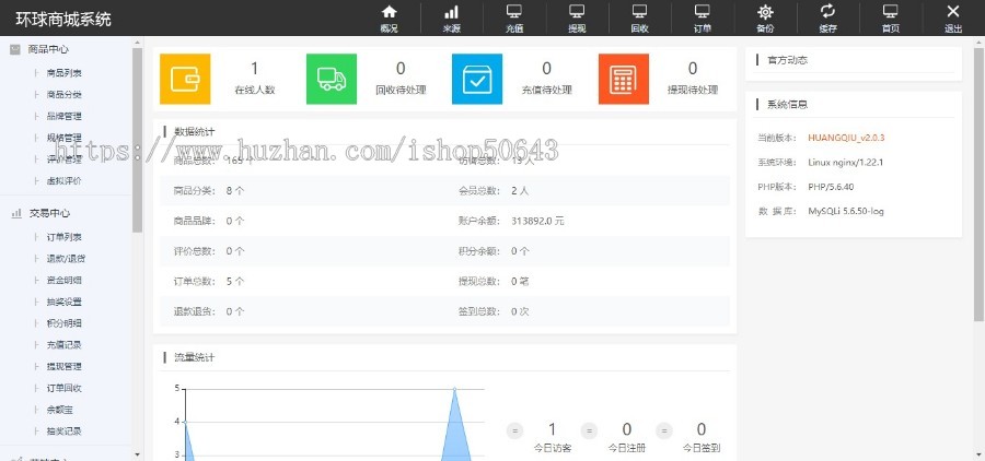 2024年抖音电商商城/抖音礼物回收/限时折扣/高价回收/回收商城