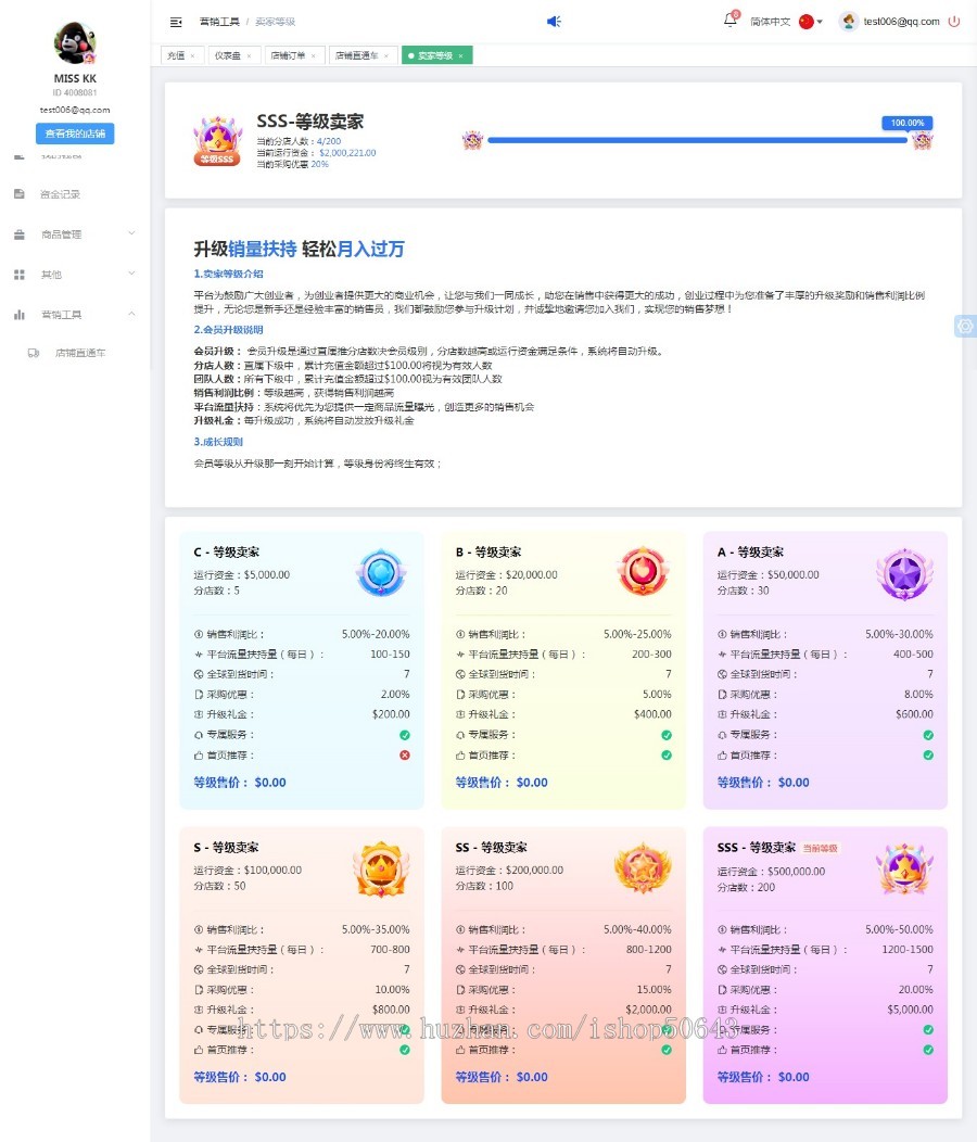 全开源Java多语言跨境电商外贸商城Facebook+TikToKshop内嵌商城I商家入驻I批量下单