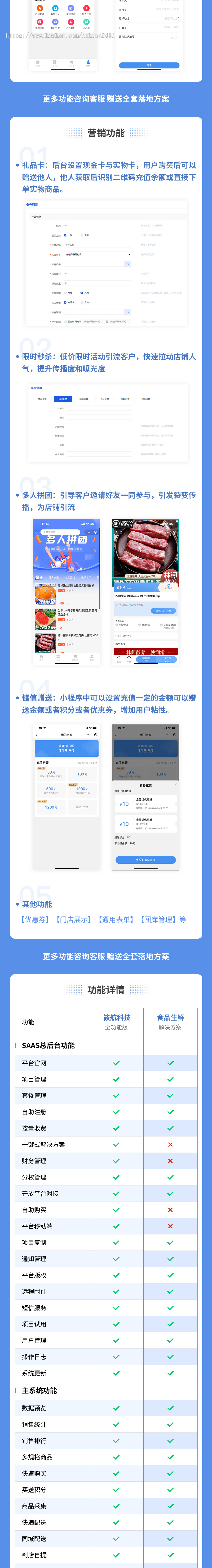 食品生鲜小程序代制作指导上线运营SAAS账号部署