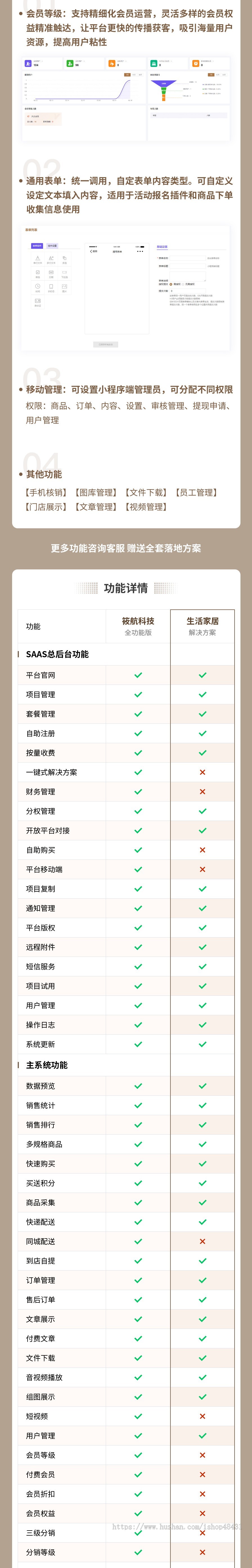 生活家居小程序代制作指导上线运营SAAS账号部署