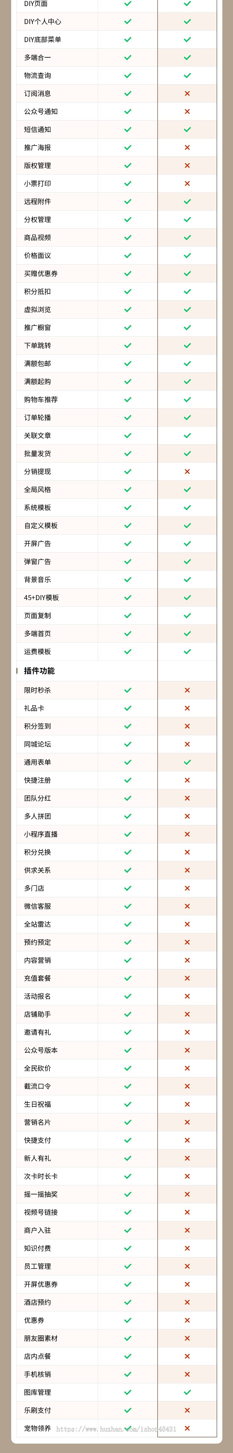 生活家居小程序代制作指导上线运营SAAS账号部署