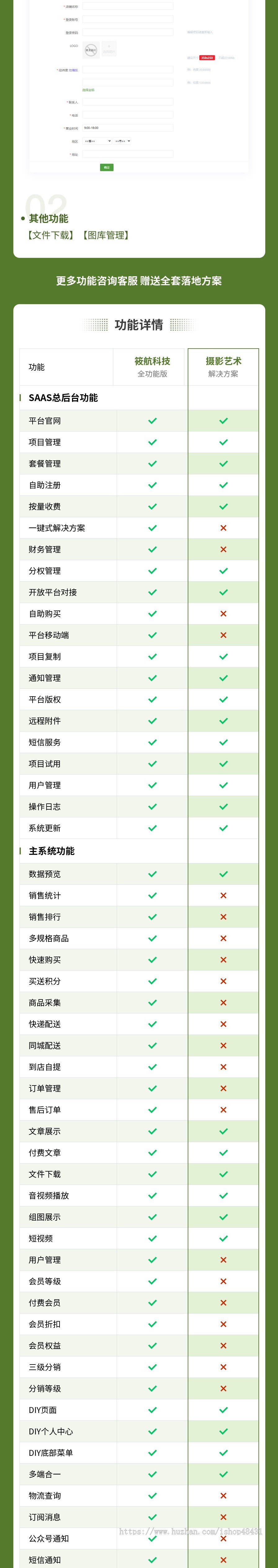 摄影艺术小程序代制作指导上线运营SAAS账号部署