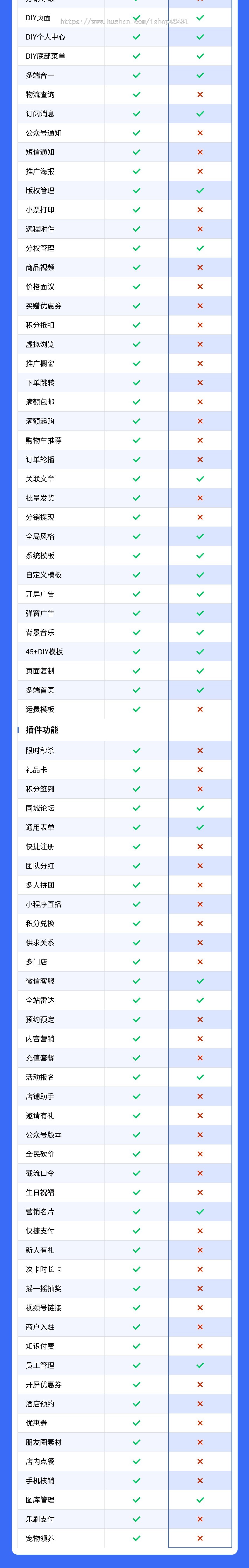 商协会小程序代制作指导上线运营SAAS账号部署