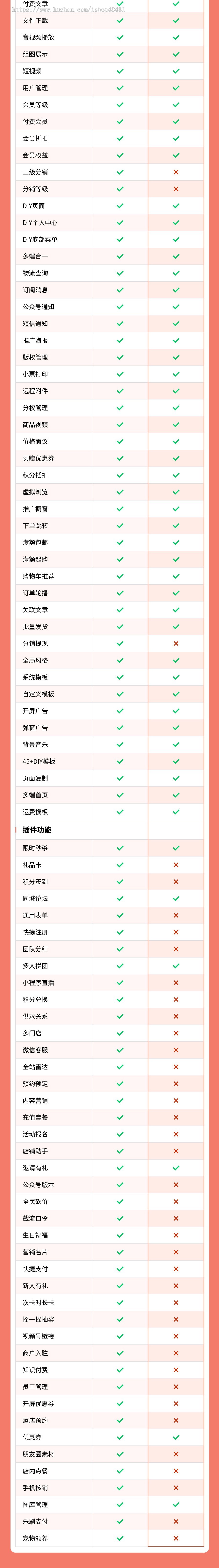 母婴门店小程序代制作指导上线运营SAAS账号部署