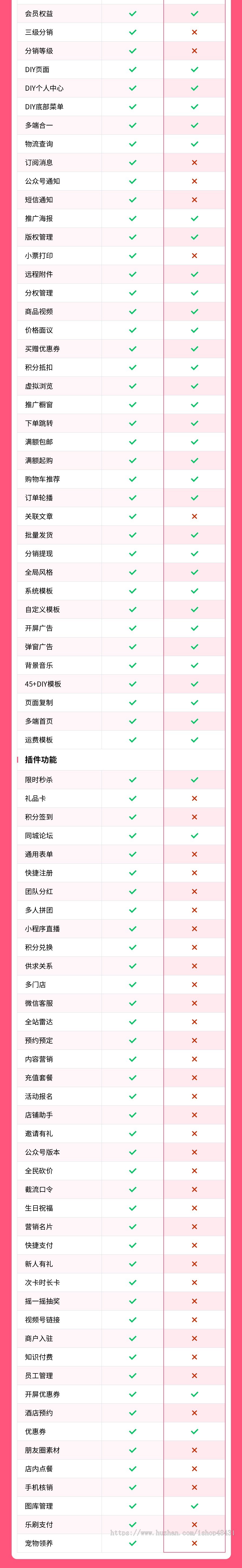 美妆零售小程序代制作指导上线运营SAAS账号部署